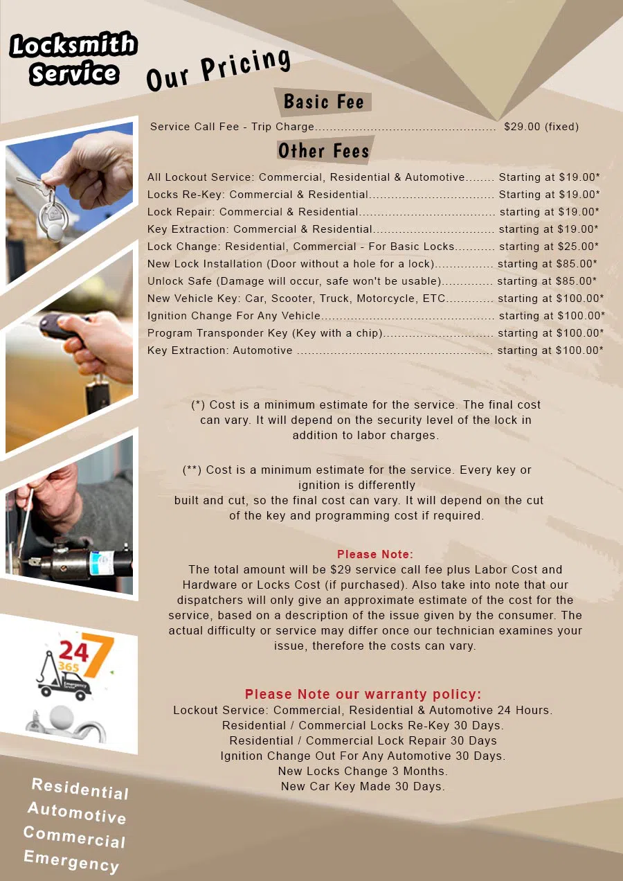 Expert Locksmith Shop Bedford, TX 817-357-4959